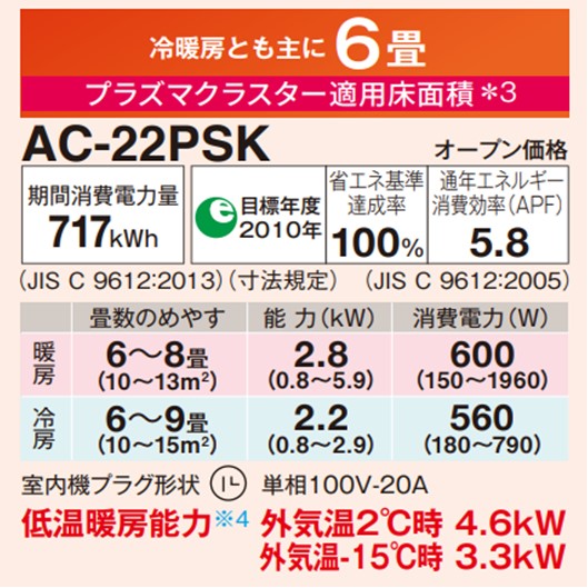 寒冷地エアコン スタンダードモデル | 若松ガス株式会社