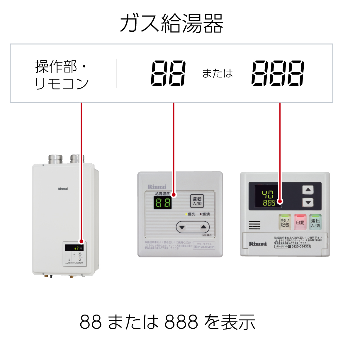 ガス給湯器のリモコン「888」「88」表示とは？ | 若松ガス株式会社