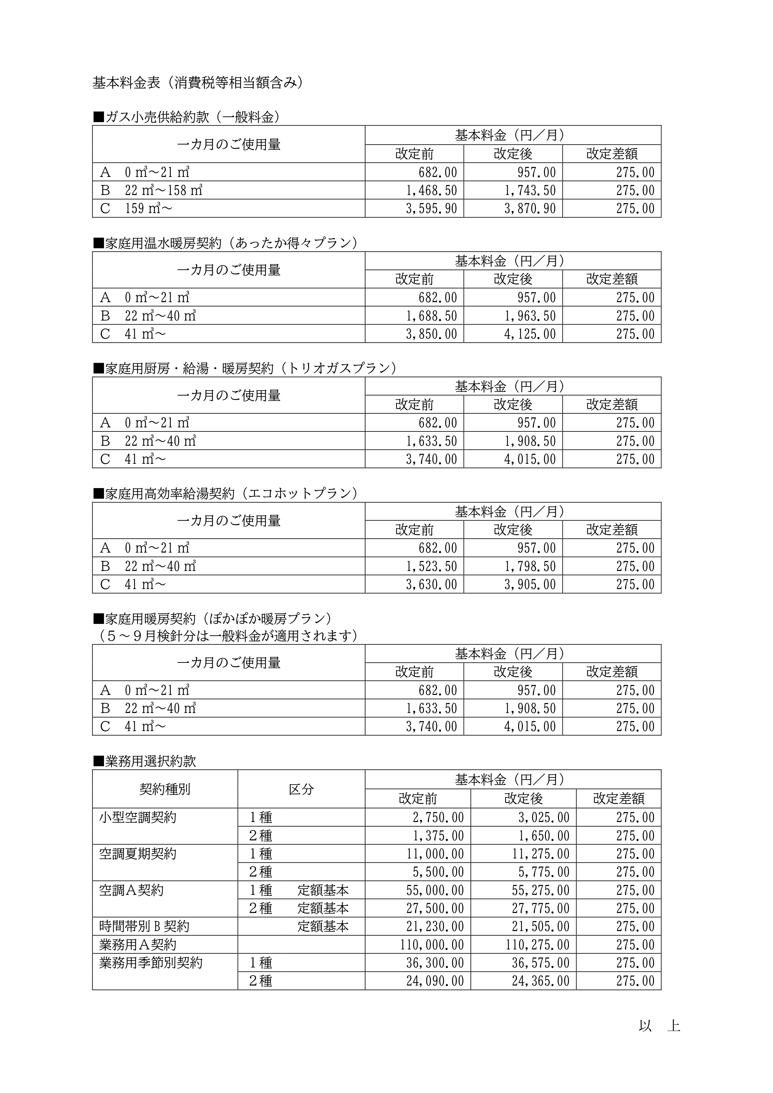 【13200円　かず様　】　送料 おトクなガスプラン | メディアス×中部電力ミライズ ケーブルサービス